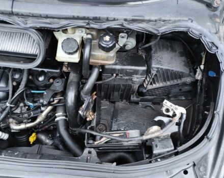 Черный Рено 4, объемом двигателя 2 л и пробегом 320 тыс. км за 1700 $, фото 6 на Automoto.ua