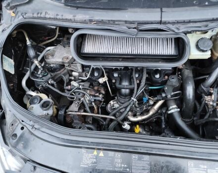 Черный Рено 4, объемом двигателя 2 л и пробегом 320 тыс. км за 1700 $, фото 4 на Automoto.ua