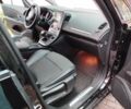 Чорний Рено 4, об'ємом двигуна 1.6 л та пробігом 270 тис. км за 13542 $, фото 1 на Automoto.ua