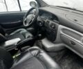Черный Рено 4, объемом двигателя 1.9 л и пробегом 245 тыс. км за 2300 $, фото 4 на Automoto.ua