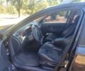 Черный Рено 4, объемом двигателя 2 л и пробегом 280 тыс. км за 4800 $, фото 3 на Automoto.ua