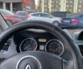 Черный Рено 4, объемом двигателя 1.5 л и пробегом 250 тыс. км за 4200 $, фото 9 на Automoto.ua