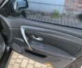 Черный Рено 4, объемом двигателя 1.5 л и пробегом 250 тыс. км за 6200 $, фото 10 на Automoto.ua