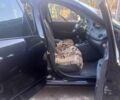 Чорний Рено 4, об'ємом двигуна 1.6 л та пробігом 360 тис. км за 6000 $, фото 6 на Automoto.ua