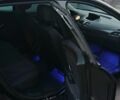 Чорний Рено 4, об'ємом двигуна 1.5 л та пробігом 280 тис. км за 9000 $, фото 4 на Automoto.ua