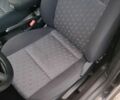 Черный Рено 4, объемом двигателя 1.6 л и пробегом 249 тыс. км за 7364 $, фото 7 на Automoto.ua