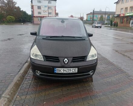 Коричневый Рено 4, объемом двигателя 2.2 л и пробегом 424 тыс. км за 5000 $, фото 7 на Automoto.ua