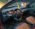 Красный Рено 4, объемом двигателя 1 л и пробегом 123 тыс. км за 1100 $, фото 3 на Automoto.ua