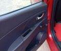 Красный Рено 4, объемом двигателя 1.5 л и пробегом 219 тыс. км за 7300 $, фото 20 на Automoto.ua
