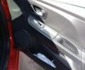 Красный Рено 4, объемом двигателя 1.5 л и пробегом 219 тыс. км за 7300 $, фото 10 на Automoto.ua