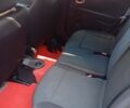Красный Рено 4, объемом двигателя 1.5 л и пробегом 219 тыс. км за 7300 $, фото 18 на Automoto.ua