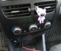 Красный Рено 4, объемом двигателя 1.5 л и пробегом 219 тыс. км за 7300 $, фото 16 на Automoto.ua