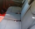 Красный Рено 4, объемом двигателя 1.5 л и пробегом 219 тыс. км за 7300 $, фото 17 на Automoto.ua