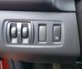 Красный Рено 4, объемом двигателя 1.5 л и пробегом 219 тыс. км за 7300 $, фото 14 на Automoto.ua
