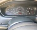 Красный Рено 4, объемом двигателя 6 л и пробегом 225 тыс. км за 1600 $, фото 1 на Automoto.ua