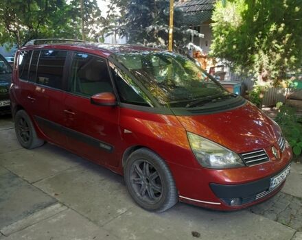 Красный Рено 4, объемом двигателя 1.9 л и пробегом 300 тыс. км за 4000 $, фото 6 на Automoto.ua