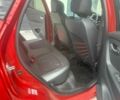 Красный Рено 4, объемом двигателя 1.5 л и пробегом 130 тыс. км за 7900 $, фото 7 на Automoto.ua