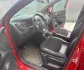 Красный Рено 4, объемом двигателя 1.5 л и пробегом 130 тыс. км за 7900 $, фото 8 на Automoto.ua