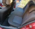 Рено 4 2006 в Запорожье на Automoto.ua Красный Рено 4, объемом двигателя 1.4 л и пробегом 241 тыс. км за 4200 $, фото 5 на Automoto.ua