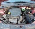Рено 4 2006 в Запорожье на Automoto.ua Красный Рено 4, объемом двигателя 1.4 л и пробегом 241 тыс. км за 4200 $, фото 11 на Automoto.ua