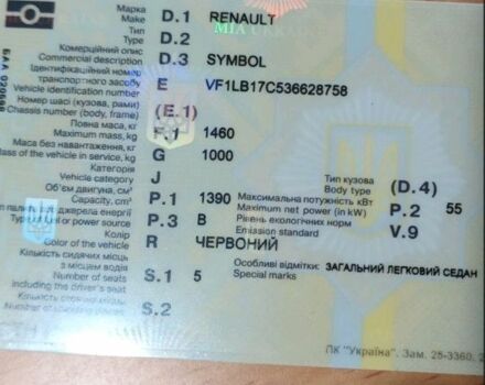 Рено 4 2006 в Запорожье на Automoto.ua Красный Рено 4, объемом двигателя 1.4 л и пробегом 241 тыс. км за 4200 $, фото 6 на Automoto.ua