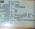 Рено 4 2006 в Запорожье на Automoto.ua Красный Рено 4, объемом двигателя 1.4 л и пробегом 241 тыс. км за 4200 $, фото 6 на Automoto.ua