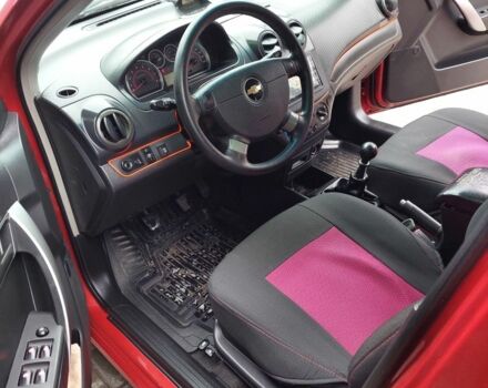 Красный Рено 4, объемом двигателя 1.5 л и пробегом 264 тыс. км за 3500 $, фото 2 на Automoto.ua