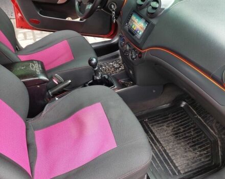 Красный Рено 4, объемом двигателя 1.5 л и пробегом 264 тыс. км за 3500 $, фото 1 на Automoto.ua