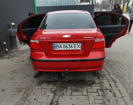 Красный Рено 4, объемом двигателя 1.5 л и пробегом 264 тыс. км за 3500 $, фото 4 на Automoto.ua