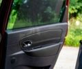 Красный Рено 4, объемом двигателя 1.5 л и пробегом 176 тыс. км за 11300 $, фото 9 на Automoto.ua