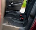 Красный Рено 4, объемом двигателя 1.5 л и пробегом 176 тыс. км за 11300 $, фото 7 на Automoto.ua