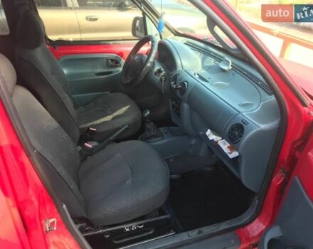 Червоний Рено 4, об'ємом двигуна 1.9 л та пробігом 362 тис. км за 2500 $, фото 6 на Automoto.ua