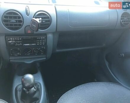 Червоний Рено 4, об'ємом двигуна 1.9 л та пробігом 362 тис. км за 2500 $, фото 10 на Automoto.ua