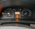 Червоний Рено 4, об'ємом двигуна 1 л та пробігом 3 тис. км за 1118 $, фото 1 на Automoto.ua