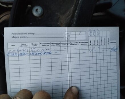 Красный Рено 4, объемом двигателя 2.5 л и пробегом 306 тыс. км за 3800 $, фото 2 на Automoto.ua