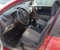 Красный Рено 4, объемом двигателя 1.6 л и пробегом 250 тыс. км за 4090 $, фото 1 на Automoto.ua