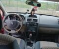 Красный Рено 4, объемом двигателя 1.5 л и пробегом 283 тыс. км за 2800 $, фото 4 на Automoto.ua