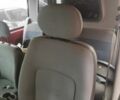 Красный Рено 4, объемом двигателя 2.3 л и пробегом 319 тыс. км за 3800 $, фото 3 на Automoto.ua