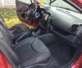 Красный Рено 4, объемом двигателя 1.5 л и пробегом 21 тыс. км за 7900 $, фото 10 на Automoto.ua