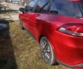 Красный Рено 4, объемом двигателя 1.5 л и пробегом 260 тыс. км за 5300 $, фото 9 на Automoto.ua