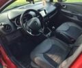 Красный Рено 4, объемом двигателя 1.5 л и пробегом 21 тыс. км за 7900 $, фото 11 на Automoto.ua
