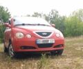 Красный Рено 4, объемом двигателя 1.3 л и пробегом 115 тыс. км за 1997 $, фото 1 на Automoto.ua
