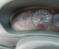 Жовтий Рено 4, об'ємом двигуна 1.9 л та пробігом 322 тис. км за 2999 $, фото 5 на Automoto.ua