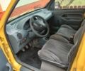 Жовтий Рено 4, об'ємом двигуна 1.9 л та пробігом 322 тис. км за 2999 $, фото 4 на Automoto.ua
