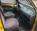 Жовтий Рено 4, об'ємом двигуна 1.9 л та пробігом 256 тис. км за 2750 $, фото 6 на Automoto.ua