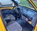 Желтый Рено 4, объемом двигателя 1.9 л и пробегом 370 тыс. км за 2900 $, фото 2 на Automoto.ua