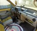 Желтый Рено 4, объемом двигателя 1.5 л и пробегом 270 тыс. км за 1700 $, фото 5 на Automoto.ua