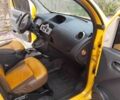 Жовтий Рено 4, об'ємом двигуна 0 л та пробігом 126 тис. км за 6500 $, фото 17 на Automoto.ua