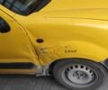Жовтий Рено 4, об'ємом двигуна 1.5 л та пробігом 170 тис. км за 2711 $, фото 1 на Automoto.ua