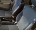 Жовтий Рено 4, об'ємом двигуна 1.5 л та пробігом 170 тис. км за 2711 $, фото 3 на Automoto.ua